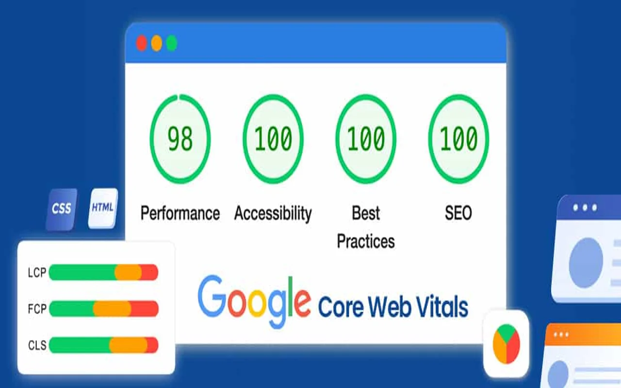 Painel ilustrativo com as métricas Core Web Vitals de um site